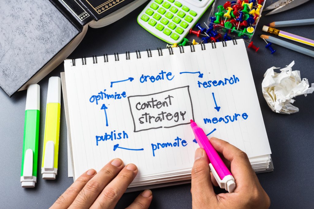 A spiral notebook is open to a page and a woman's hands are showing drawing on the page. She has written words like "publish", "promote" and "strategy".